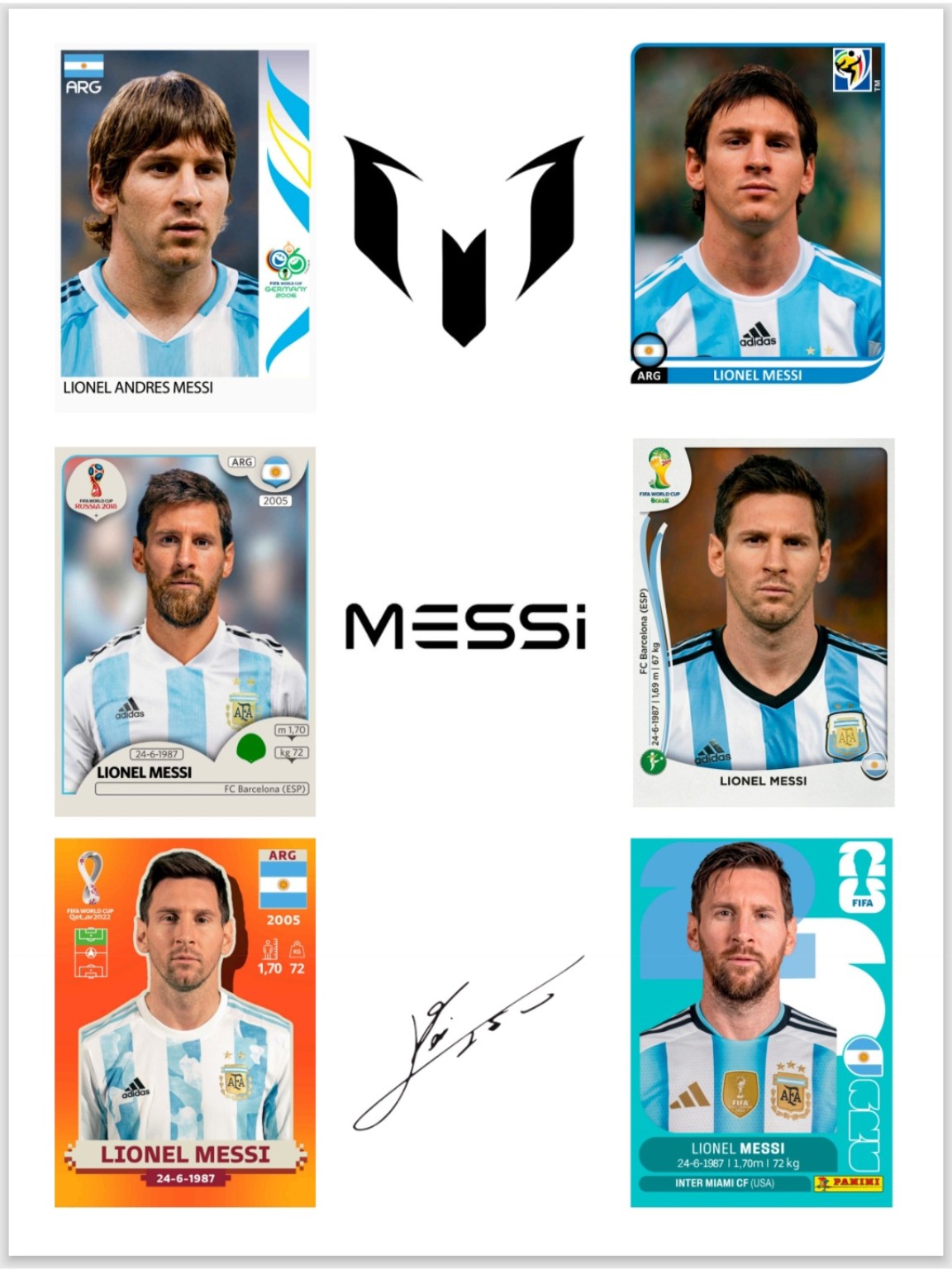 Composición visual con retratos de Lionel Messi de diferentes etapas